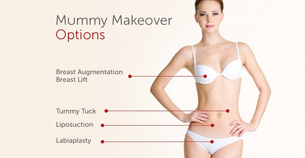 Yummy Mummy Makeover: What to expect and is it right for me?